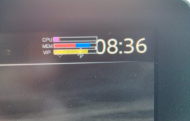 Toggle the System Monitor (CPU and memory) overlay on the Mazda Connect
